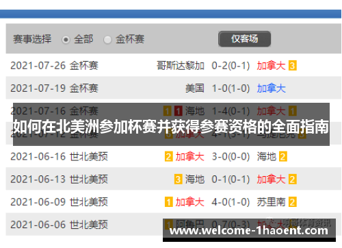如何在北美洲参加杯赛并获得参赛资格的全面指南 如何在北美洲参加杯赛并获得参赛资格的全面指南