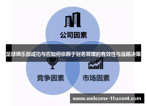 足球俱乐部成功与否如何依赖于财务管理的有效性与战略决策