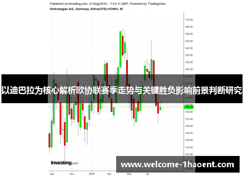 以迪巴拉为核心解析欧协联赛季走势与关键胜负影响前景判断研究 以迪巴拉为核心解析欧协联赛季走势与关键胜负影响前景判断研究