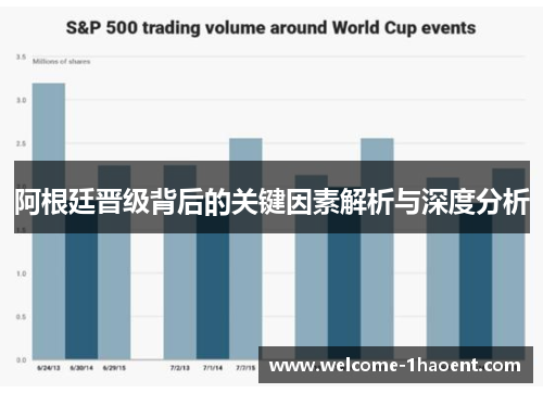 阿根廷晋级背后的关键因素解析与深度分析 阿根廷晋级背后的关键因素解析与深度分析